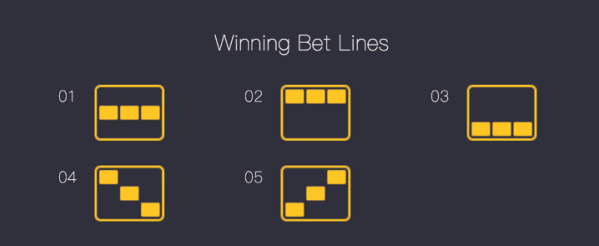 Sportingbet casino