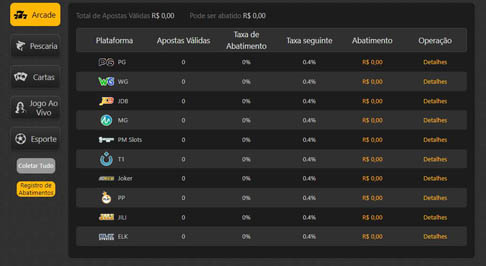World cup odds winner
